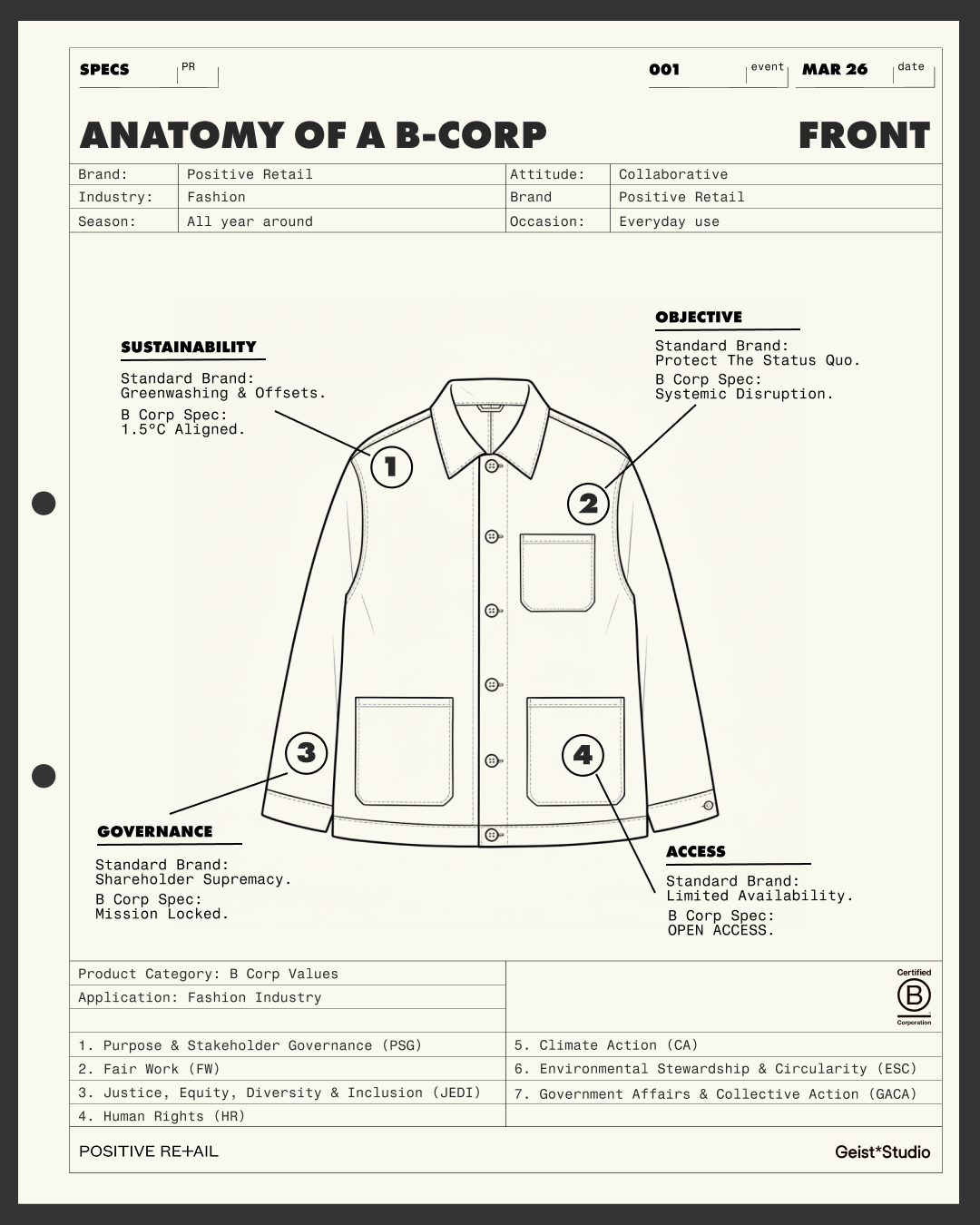 Anatomy of a B Corp