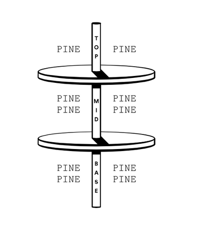 Pine 30ml